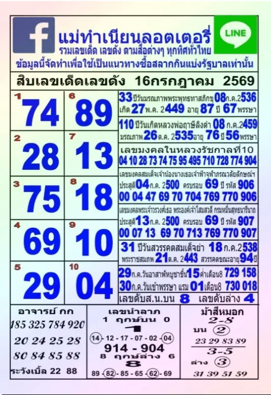 หวยแม่ทำเนียน 16-7-69