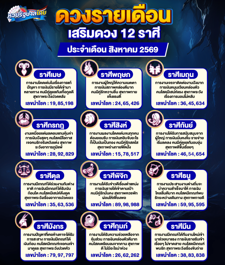 ดวงรายเดือนสิงหาคม-69