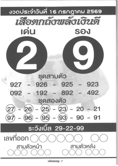 เสือตกถังพลังเงินดี 16-7-69
