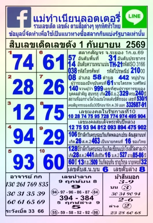 หวยแม่ทำเนียน 1-9-69